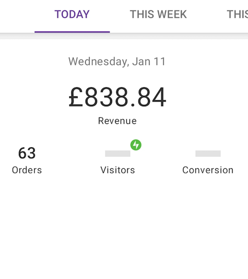 Daily sales screenshot – £3,482 on May 12